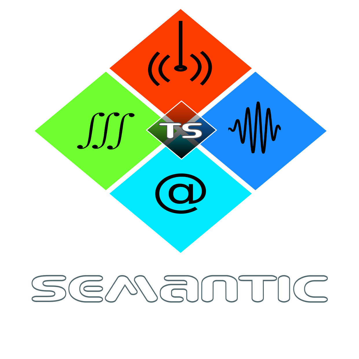 Bathymétrie - SEMANTIC TS